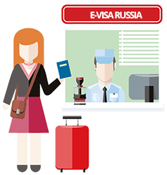 control passport e-visa russia